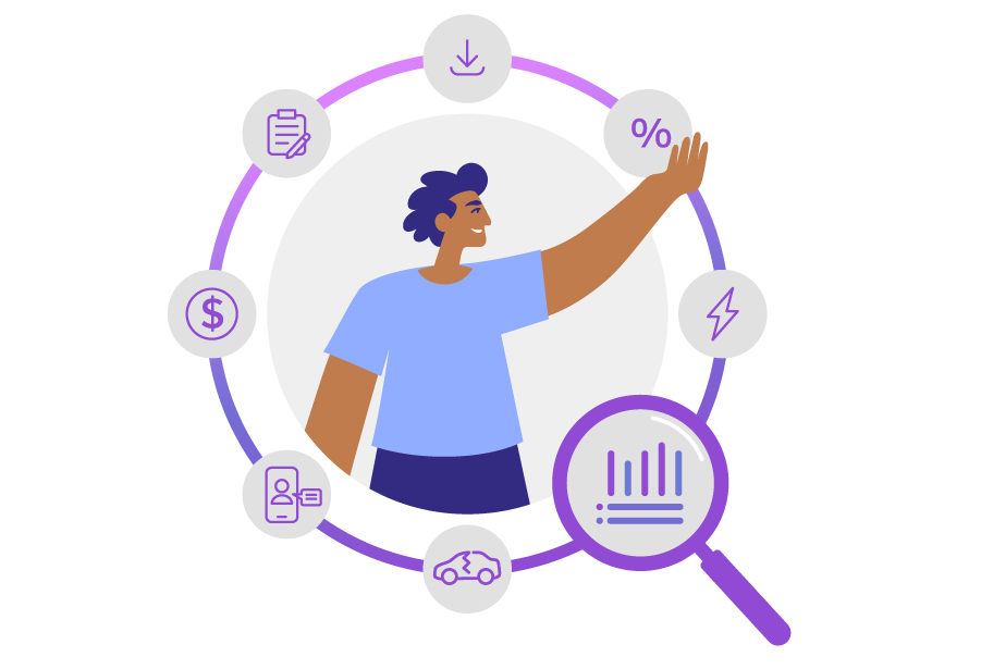 seguimiento de ciclo